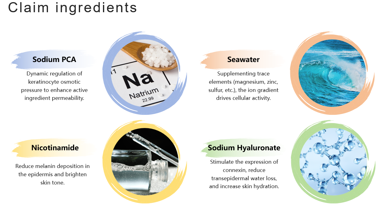 رذاذ تونر متوازن