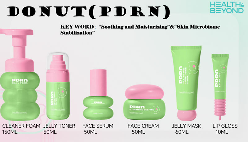 العناية الشخصية