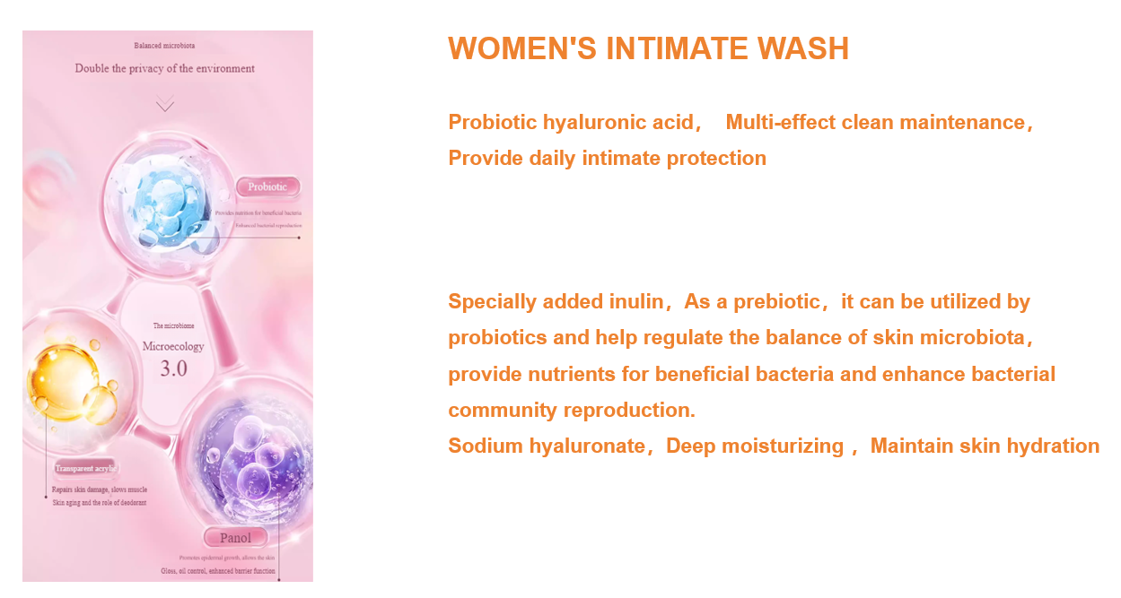 غسول نسائي خاص Women’s intimate wash