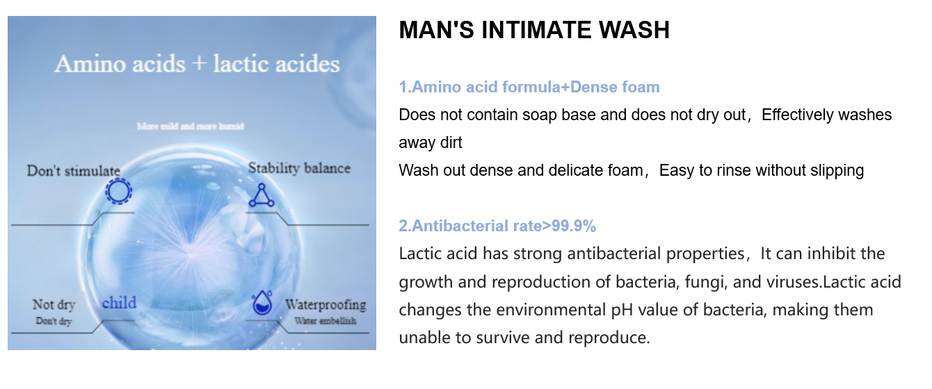 منظف حميمي مضاد للبكتيريا Antibacterial intimate cleanser