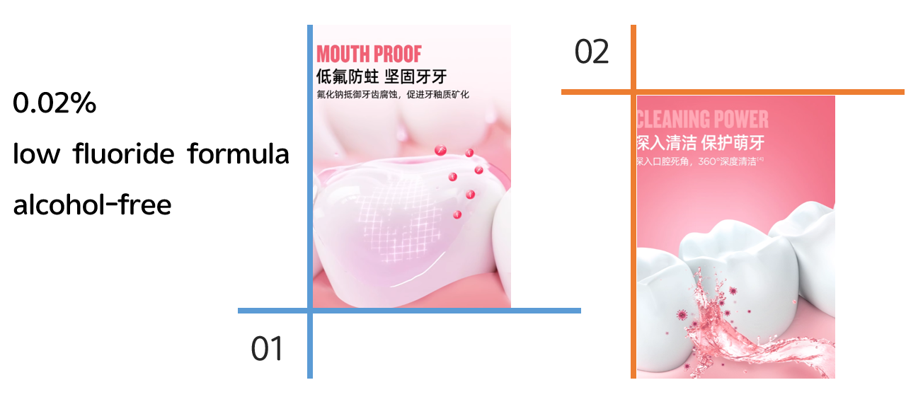 غسول فم للأطفال Kids Mouthwash