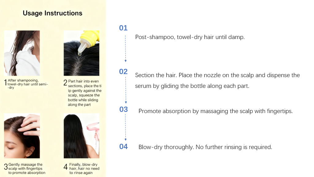 تصنيع خلاصات فروة الرأس تحت علامات تجارية خاصة Private label scalp essence manufacturing