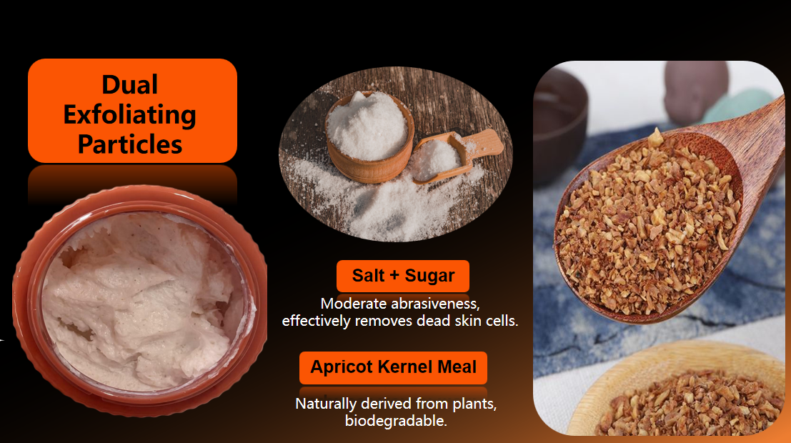 Dual Exfoliating Particles body scrub